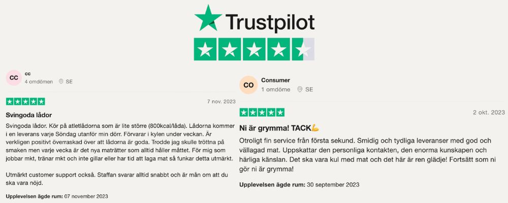 trustpilot omdömen fitnesskockens matlådor